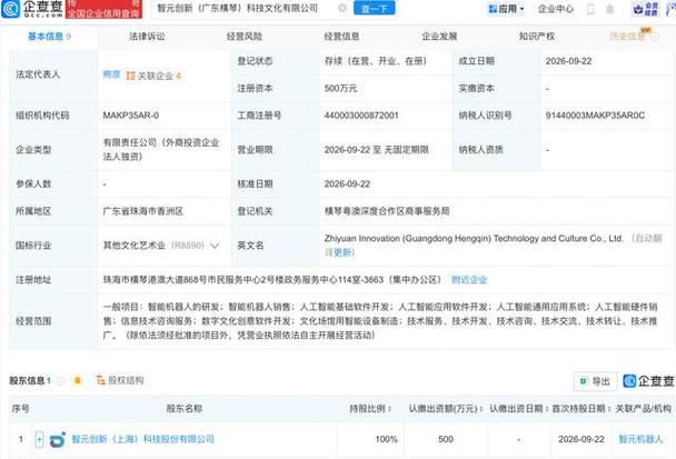范围包含:智能机器人的研发;智能机器人销售;人工智能基础软件开发