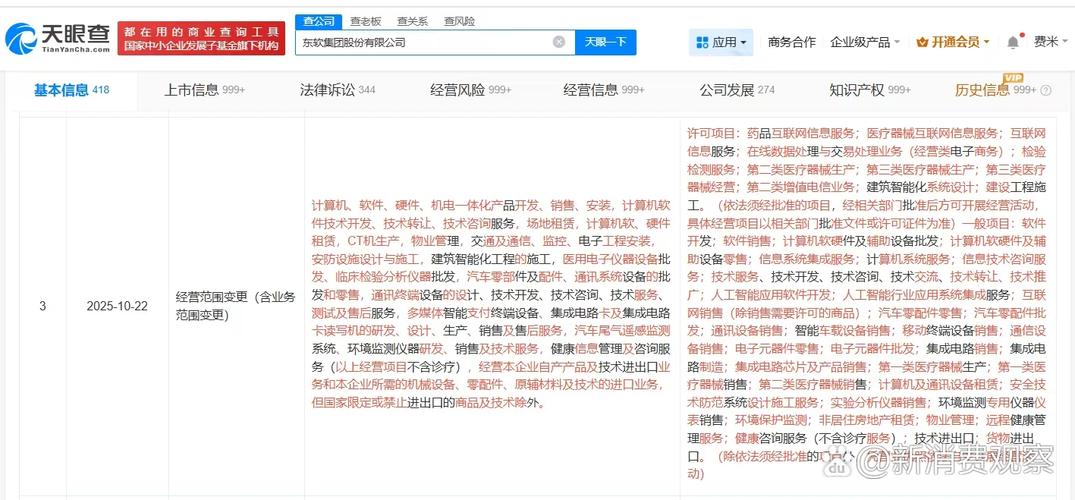 经营范围新增人工智能应用软件开发,人工智能行业应用系统集成服务